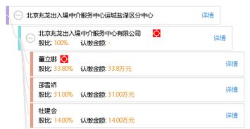 北京兆龍出入境中介服務中心運城鹽湖區(qū)分中心 專業(yè)護航，便捷您的出入境之旅