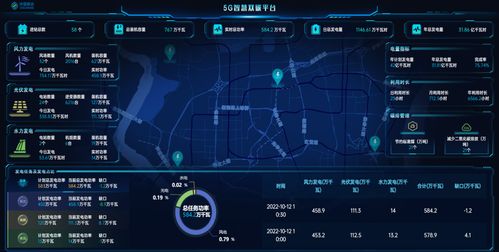 中國移動AI數智方案亮相溫州，賦能城市數字技術未來